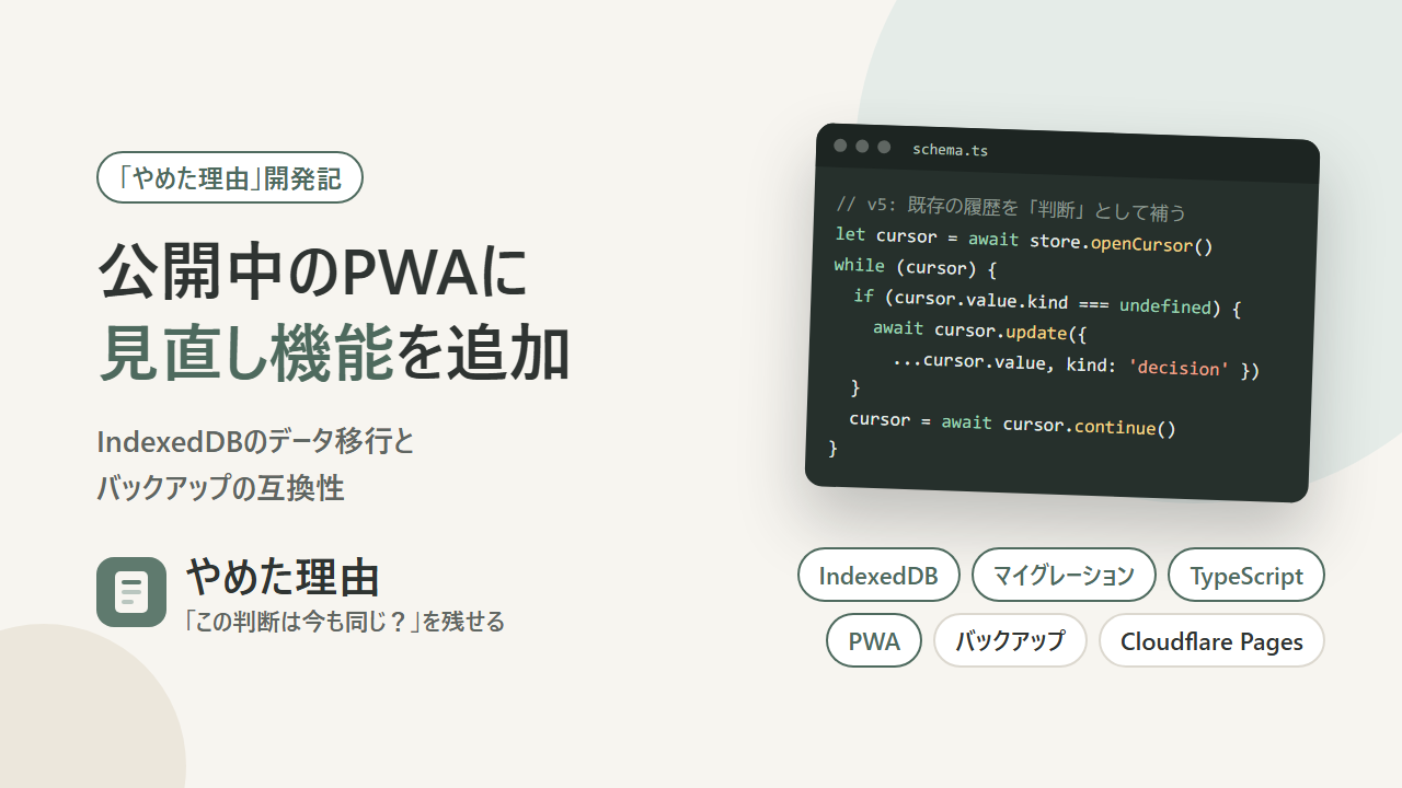 公開中のPWAに 見直し機能 を追加